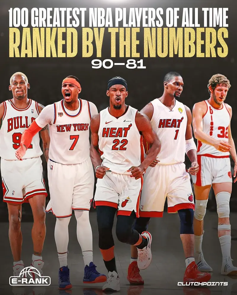 开云网站-NBA历史百大球员榜单更新：巴特勒排名超安东尼等三人